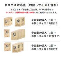 画像をギャラリービューアに読み込む, 【お試しサイズ】人は登米のだし 8.8g×3袋入 - 人は登米のだし公式通販
